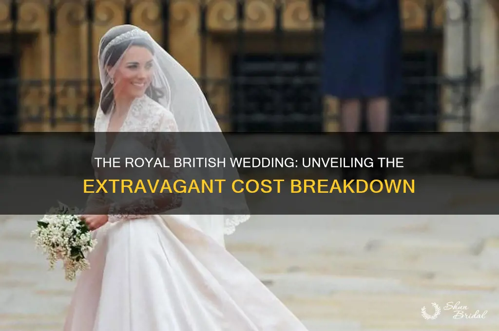 what is the cost of the toyal british wedding