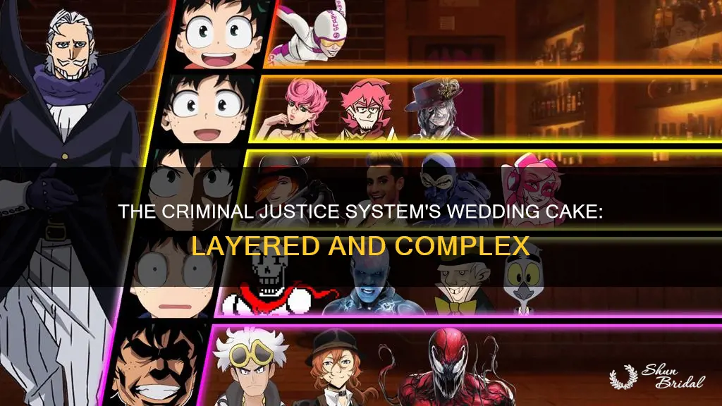 what is the criminla justice wedding cake