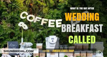 Post-Wedding Breakfast Day: Unveiling the Name and Traditions