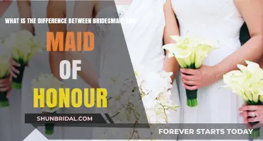 Bridesmaid vs. Maid of Honour: Roles, Responsibilities, and Key Differences