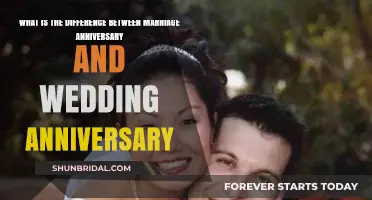 Marriage vs. Wedding Anniversary: Understanding the Key Differences