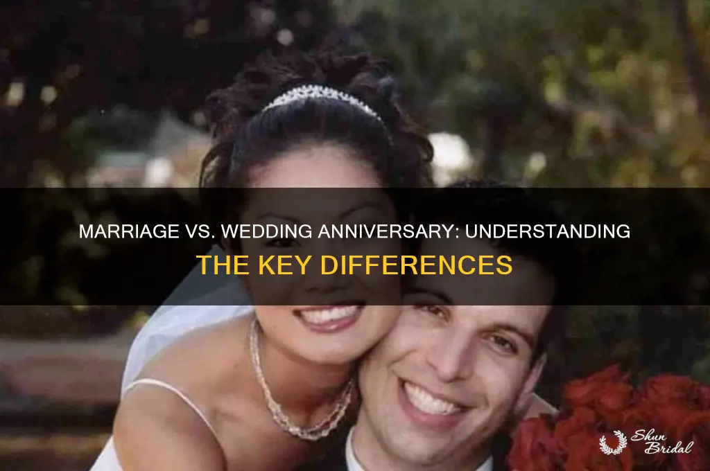 what is the difference between marriage anniversary and wedding anniversary