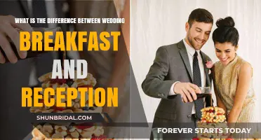 Wedding Breakfast vs Reception: What's the Difference?