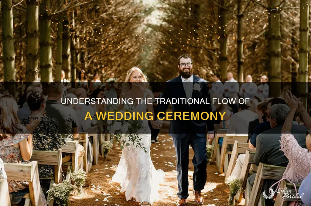 what is the flow of a wedding ceremony