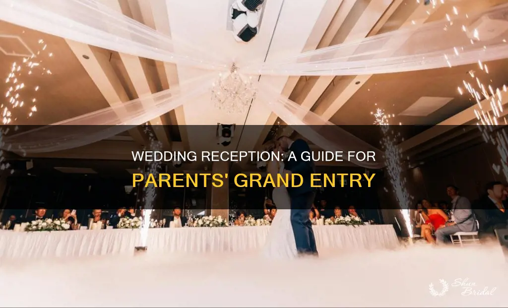 what is the format for parents entering the wedding reception