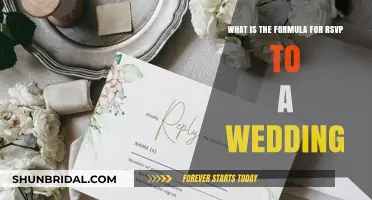 RSVP Etiquette: Responding to Wedding Invites