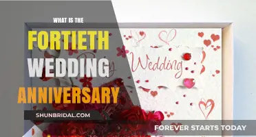 Celebrating 40 Years of Love: The Ruby Wedding Anniversary
