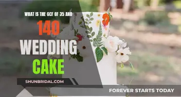 The Perfect Wedding Cake: GCF of 35 and 140