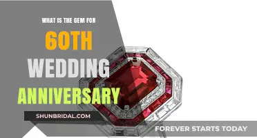 Celebrating 60 Years of Love: The Perfect Gemstone Anniversary Gift