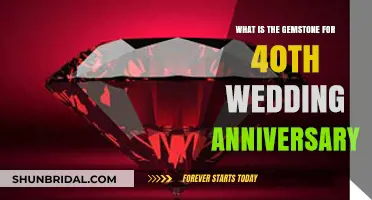 Ruby: The Perfect Gemstone for 40th Wedding Anniversary Celebrations
