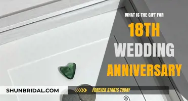 Celebrating 18 Years: The Perfect 18th Wedding Anniversary Gift Guide