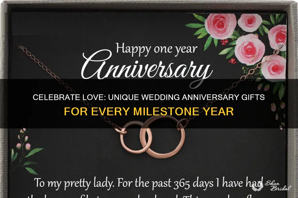 what is the gift for each wedding anniversary
