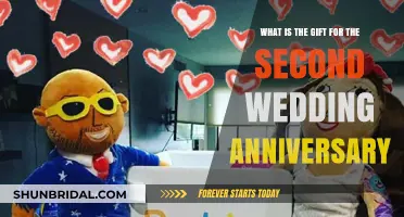 Thoughtful Second Wedding Anniversary Gift Ideas for Your Loved One