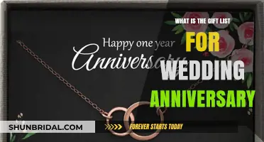 Perfect Wedding Anniversary Gift List: Traditional & Modern Ideas for Couples