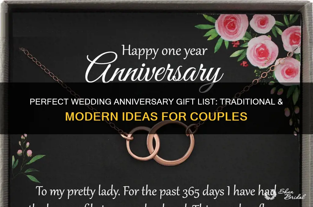 what is the gift list for wedding anniversary