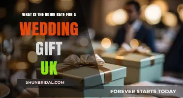 UK Wedding Gift Etiquette: How Much Should You Spend?