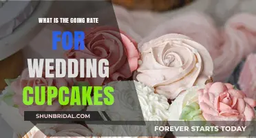 Current Wedding Cupcake Prices: What’s the Average Cost in 2023?