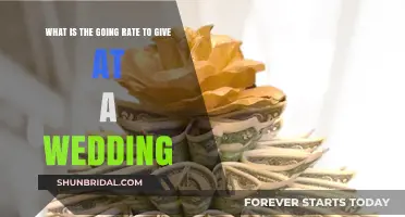 Wedding Gift Etiquette: How Much Should You Give in 2023?
