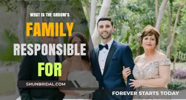 Understanding the Groom's Family Responsibilities in Wedding Traditions