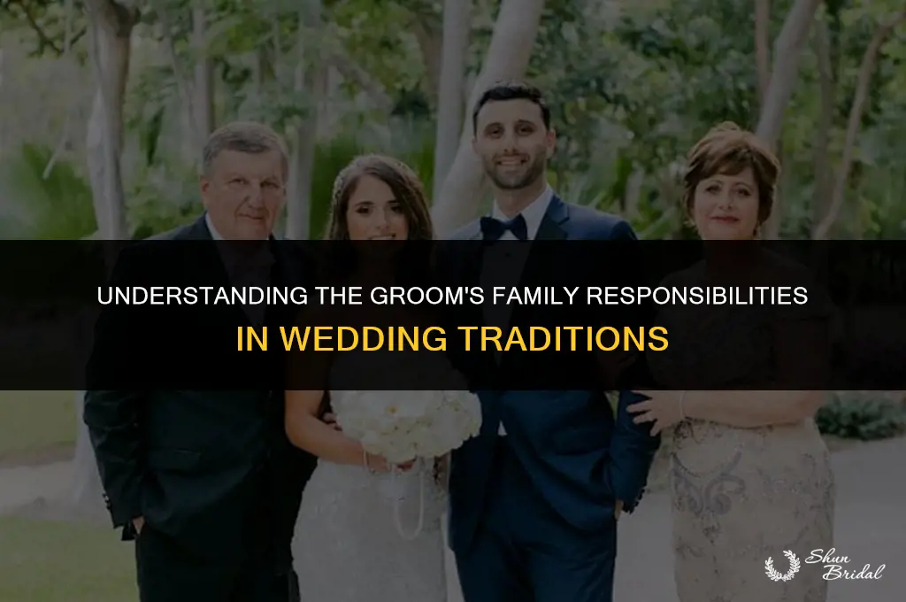 what is the groom
