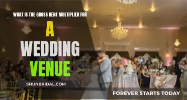 Gross Rent Multiplier: Wedding Venue Economics