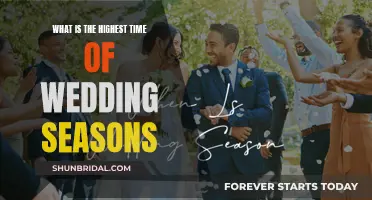 The Most Popular Time to Get Married