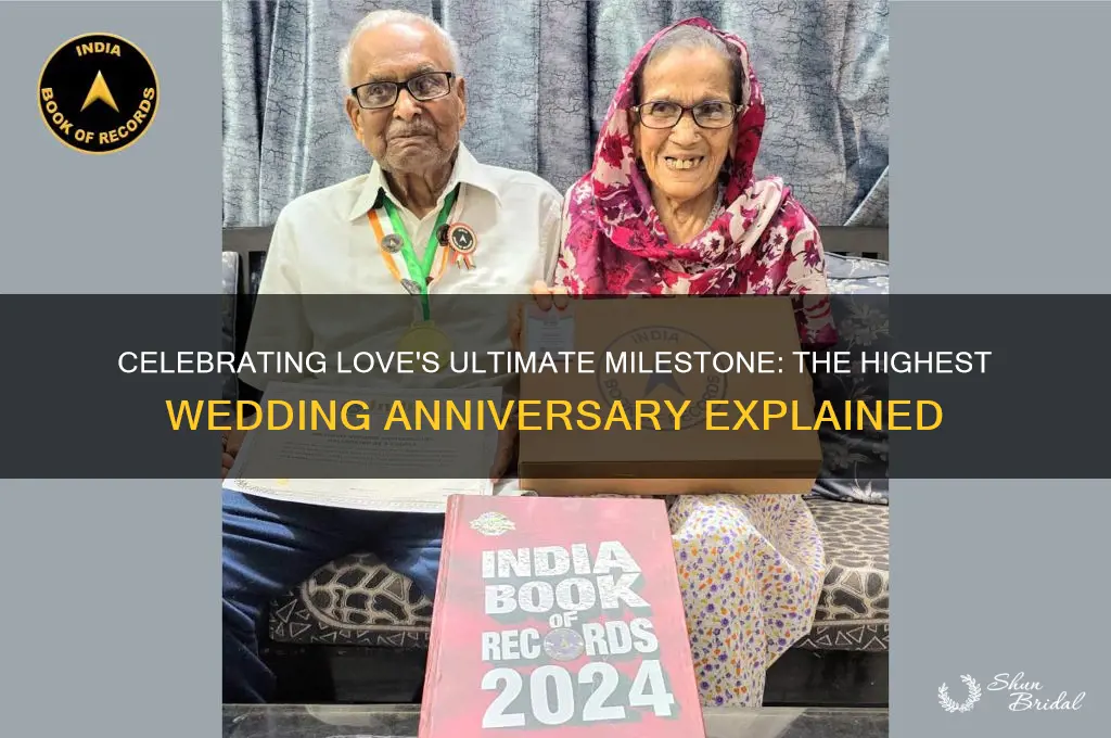 what is the highest wedding anniversary