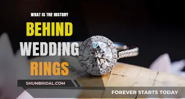The Ancient Symbolism of Wedding Rings