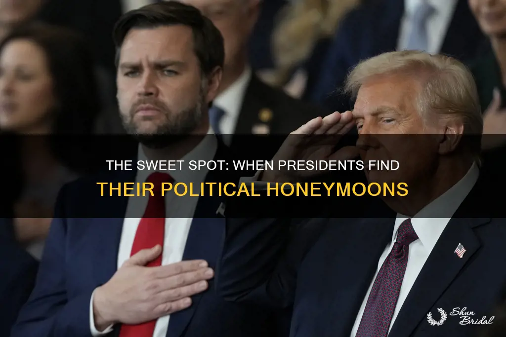 what is the honeymoon period for presidents