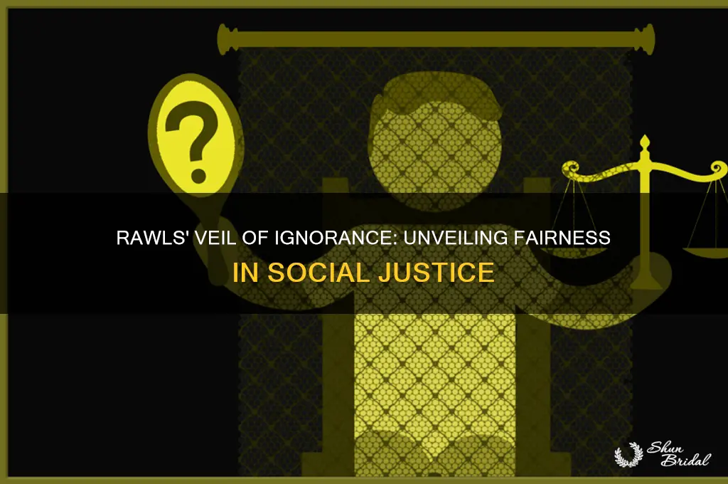 what is the importance of rawls veil of ignorance