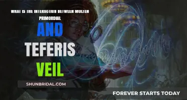 Molten Primordial vs. Teferi's Veil: Unraveling the MTG Interaction