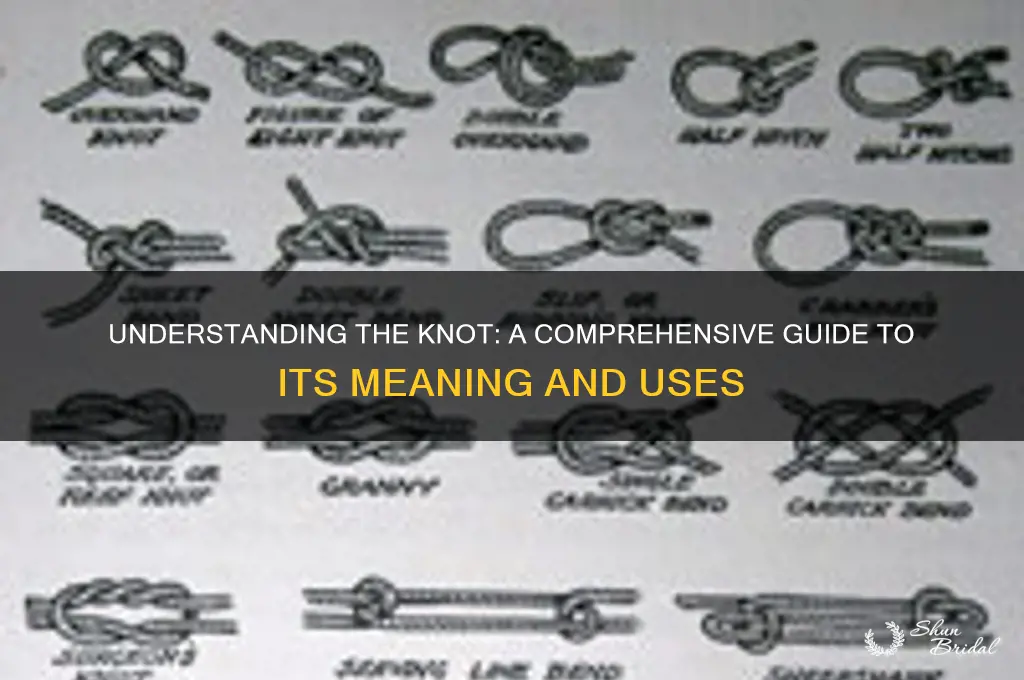 what is the knot