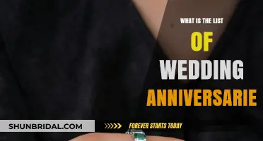 Celebrating Love: A Guide to Wedding Anniversaries and Their Meanings