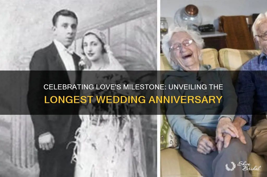 what is the longest wedding anniversary