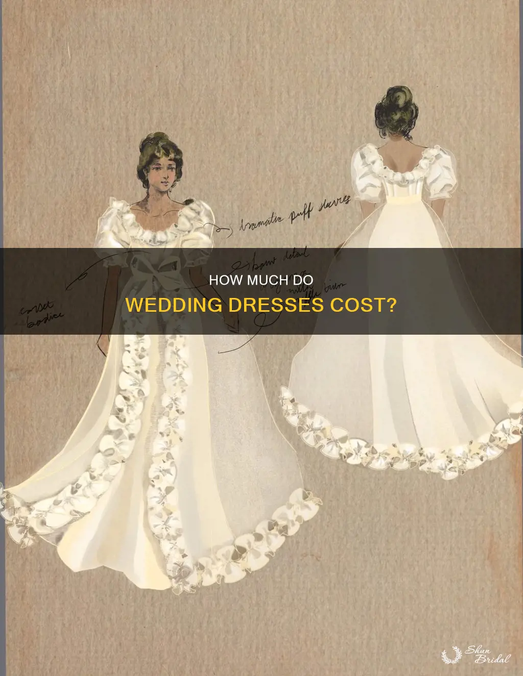what is the markup on wedding dresses