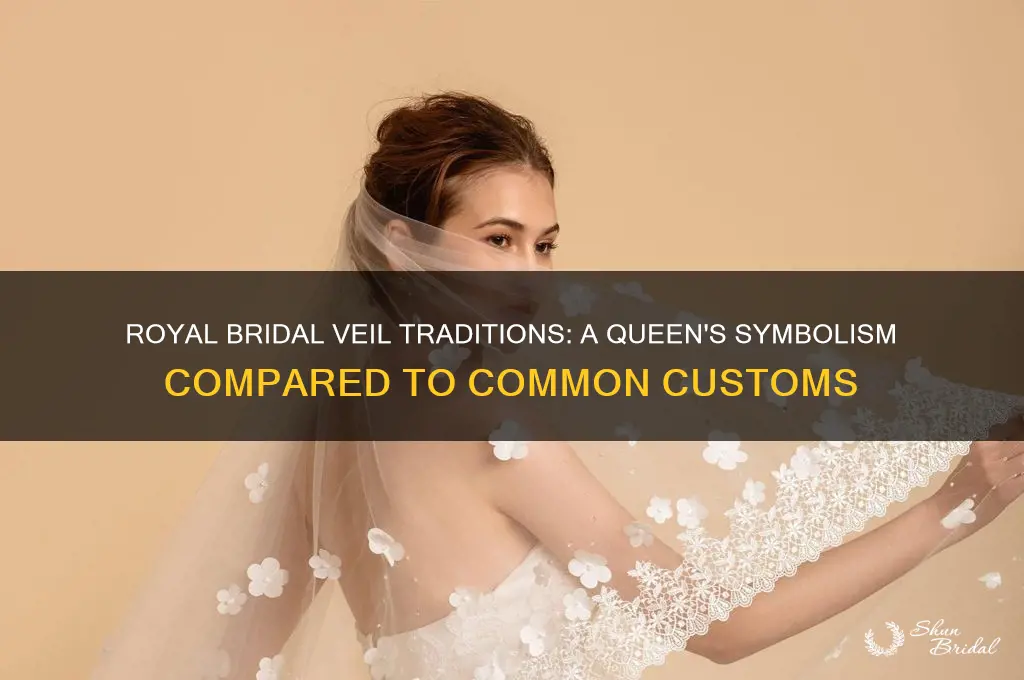 what is the marriage veil of a queen compared to