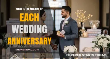 Celebrating Love: Understanding the Meaning of Wedding Anniversaries