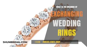 The Significance of Exchanging Wedding Rings