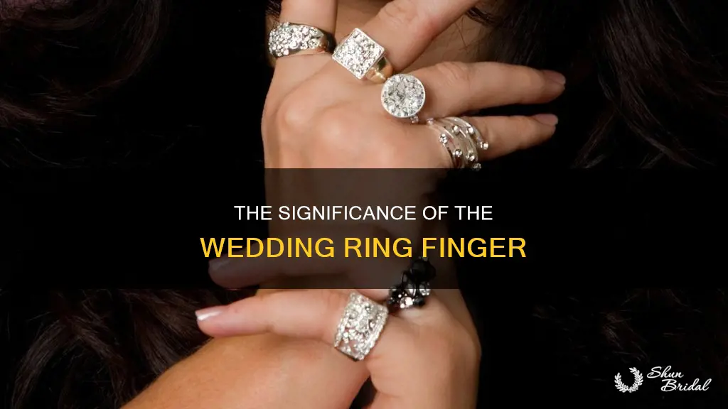 what is the meaning of the wedding ring finger