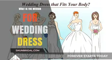 The Average Wedding Dress Cost: A Guide