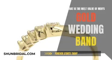 Gold Wedding Band Melt Value Explained