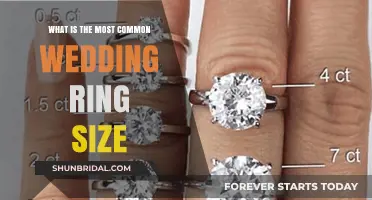 Choosing the Perfect Wedding Ring Size