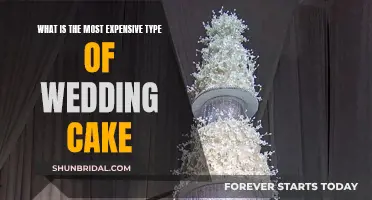 The Costly Art of Wedding Cakes