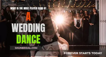 Dance Floor Anthems: Songs That Get Everyone Moving