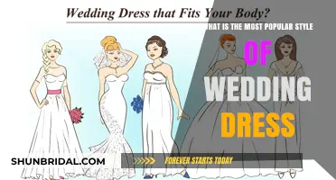 Trending Wedding Dress Styles for Your Big Day