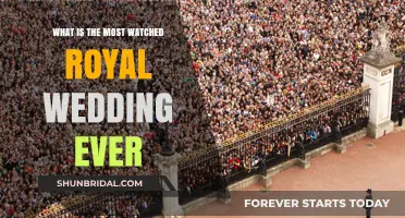 The Most Watched Royal Wedding: A Global Spectacle of Love and Tradition