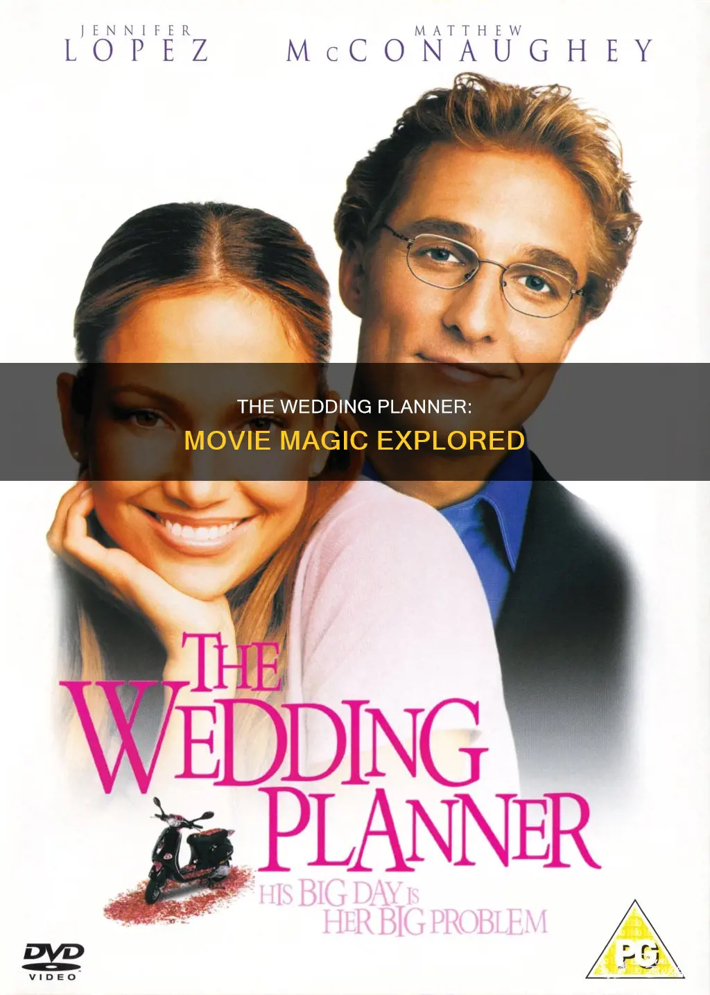 what is the movie in the wedding planner