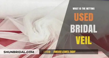 Bridal Veil Netting: Types, Uses, and Choosing the Perfect Style