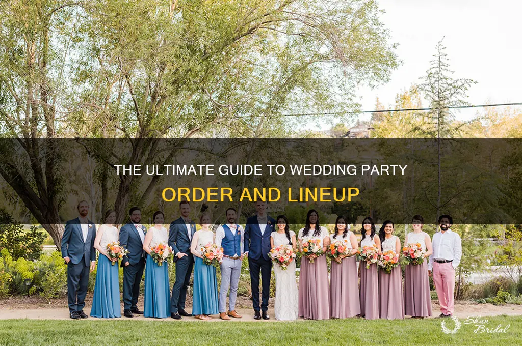 what is the order for the wedding party