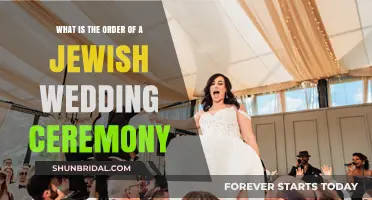 Understanding the Traditional Sequence of a Jewish Wedding Ceremony
